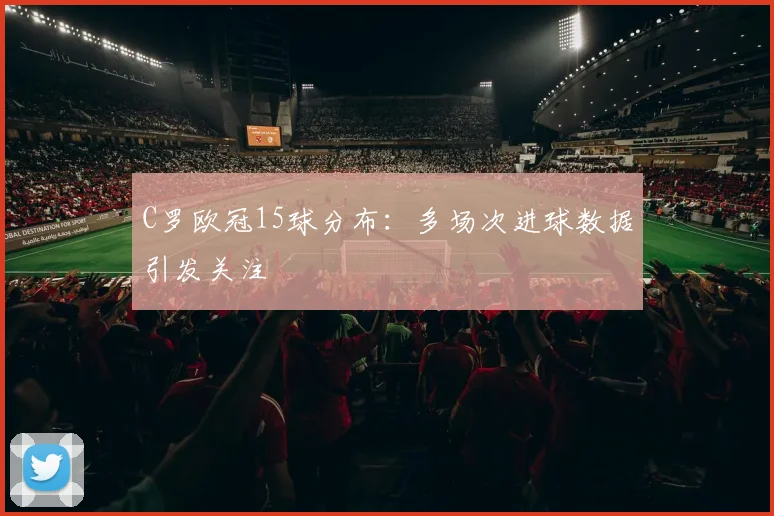 C罗欧冠15球分布：多场次进球数据引发关注